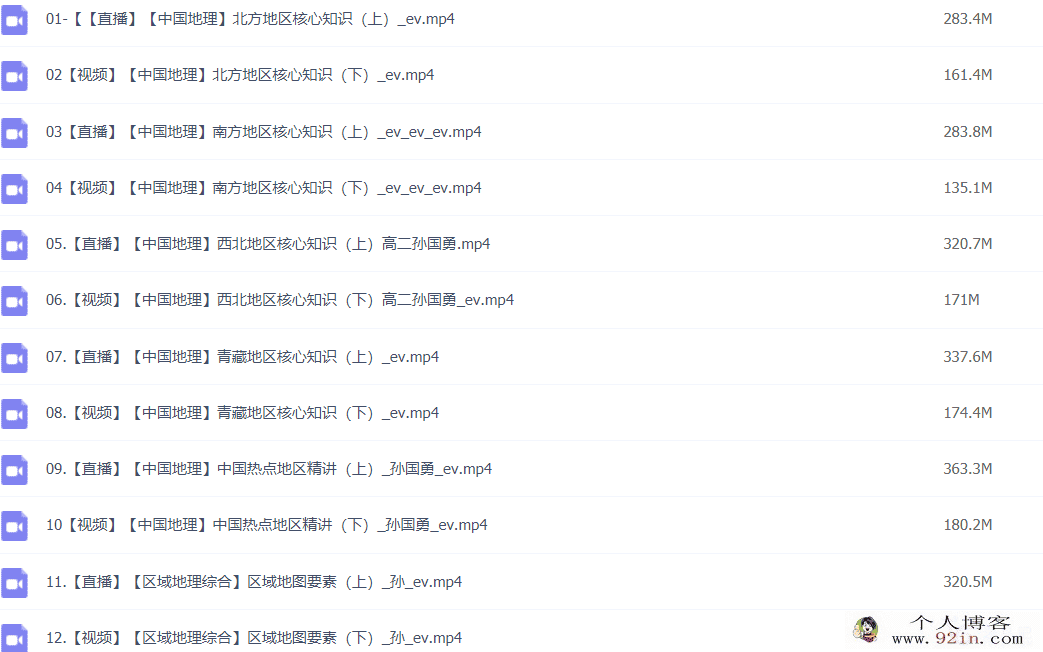 孙国勇 2022春 高二地理春季系统班更新25讲
