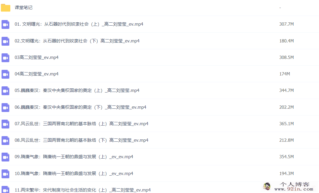 刘莹莹 2022春季 高二历史春季尖端班 更新23讲