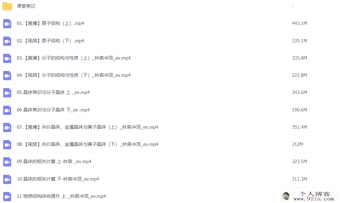 林森 2022春季 高二化学春季冲顶班 更新25讲