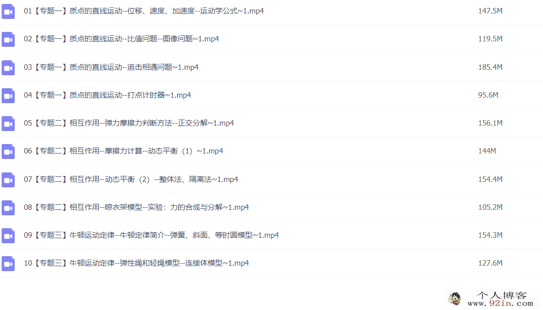 王羽高考物理一轮必考重难点高分突破视频讲解-百度云下载
