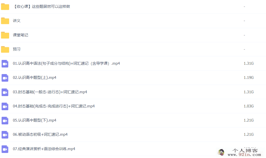 作业帮 张亮 2019暑 高一英语暑假尖端班 7讲完结带讲义