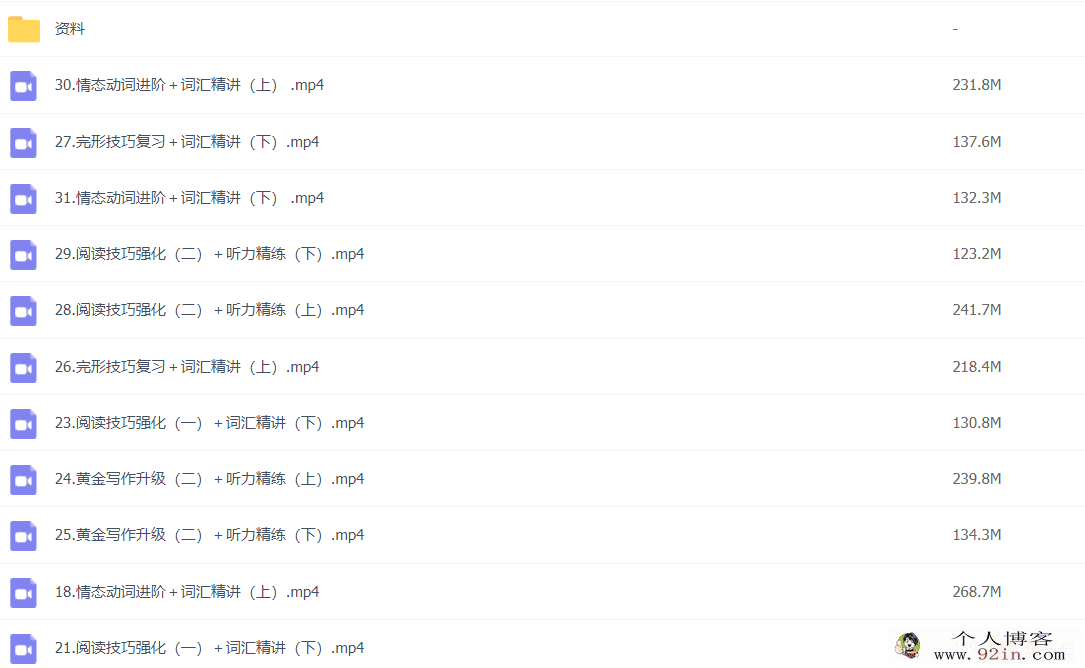 文煦刚 2022春季 高一英语春季尖端班 更新31节