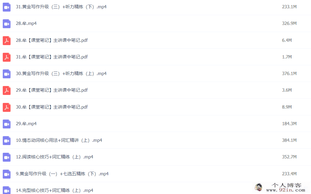 牟恩博 2022春季 高一英语春季提升班更新31节