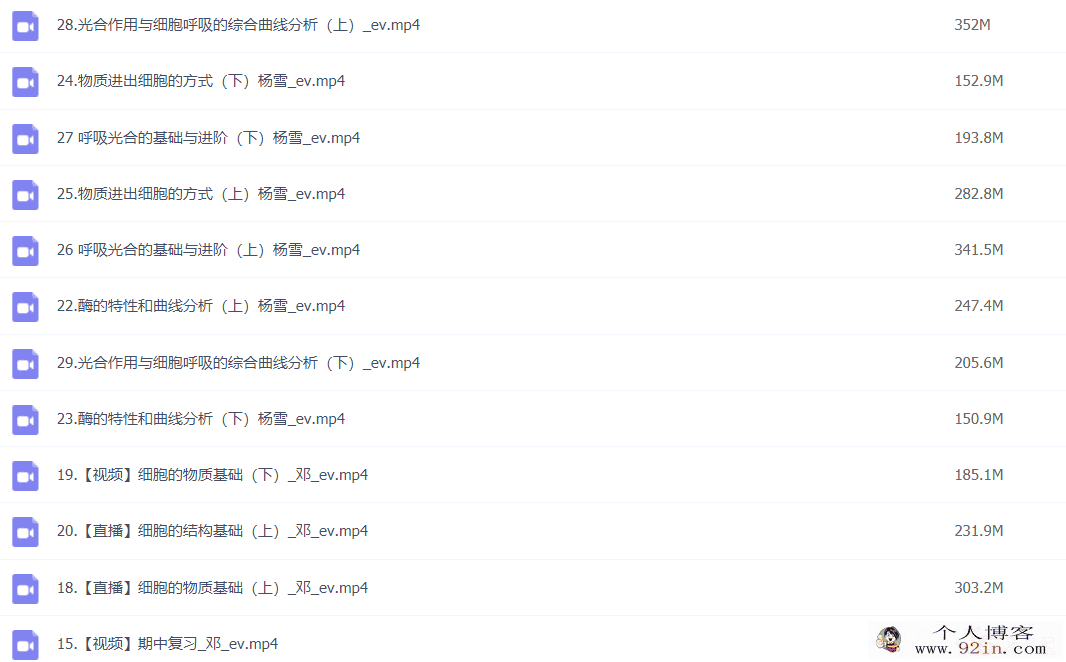 杨雪 2022春季 高二生物春季系统班 更新29节
