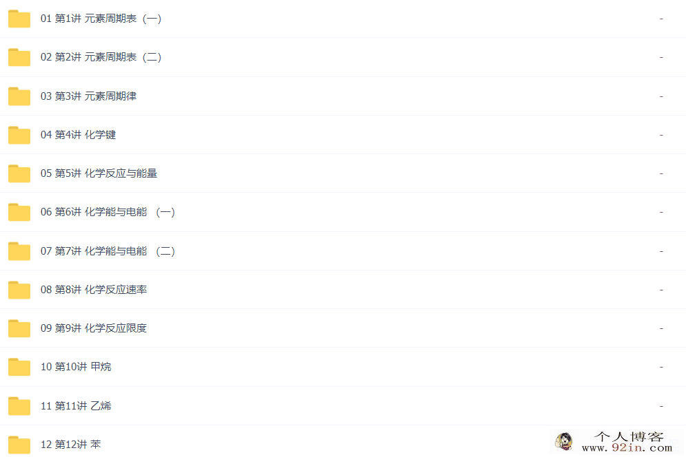 万门中学高二化学必修二基础+串讲 33讲带讲义