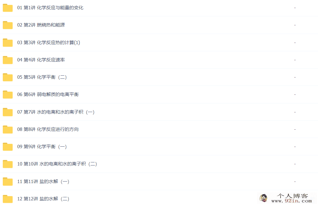 万门中学 高中化学选修四基础+串讲 35讲带讲义