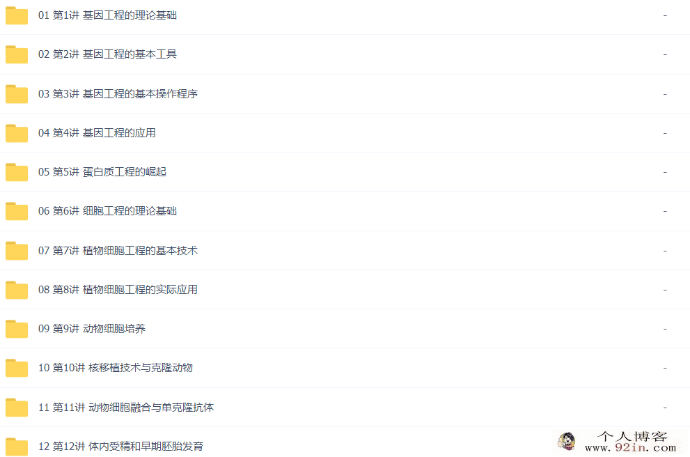 万门中学 高中生物选修三基础+串讲 27讲带讲义