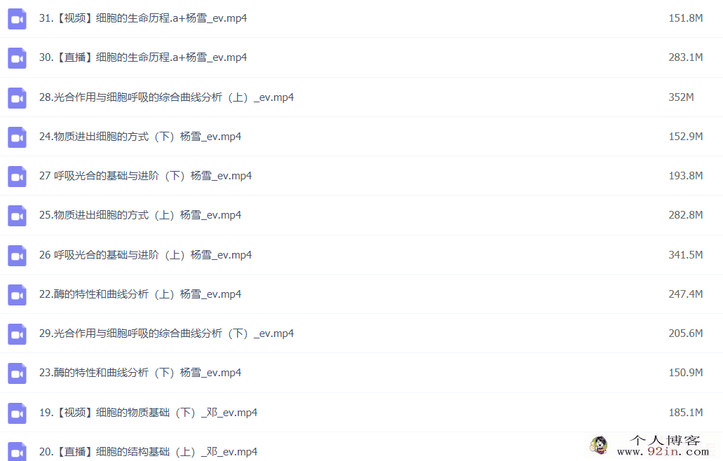 杨雪 2022春季 高二生物春季系统班 更新31讲完结