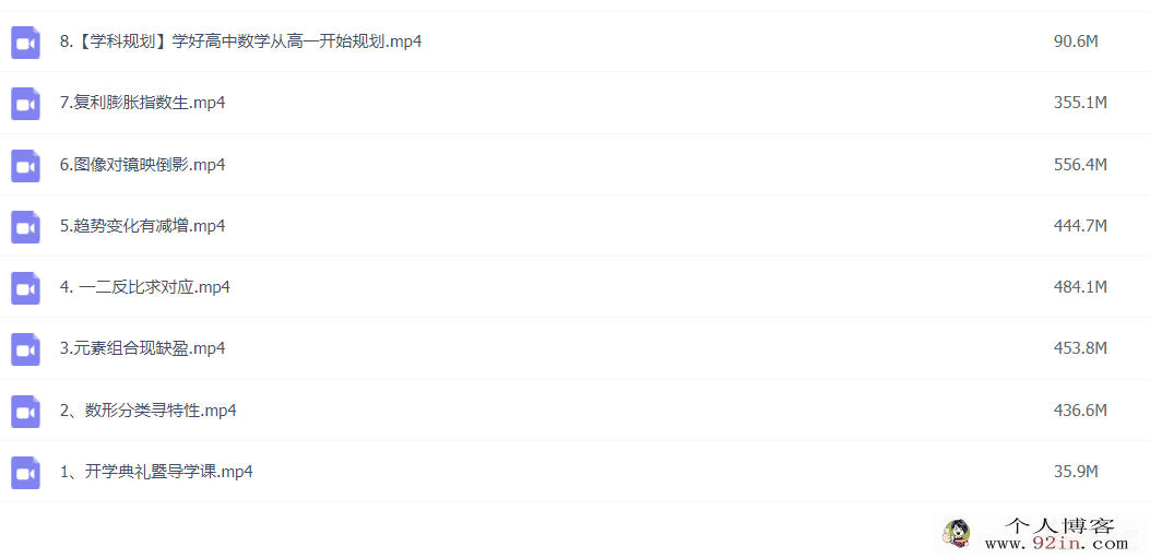 哈雪茹 2022暑 高一数学暑假系统班8讲完结百度网盘