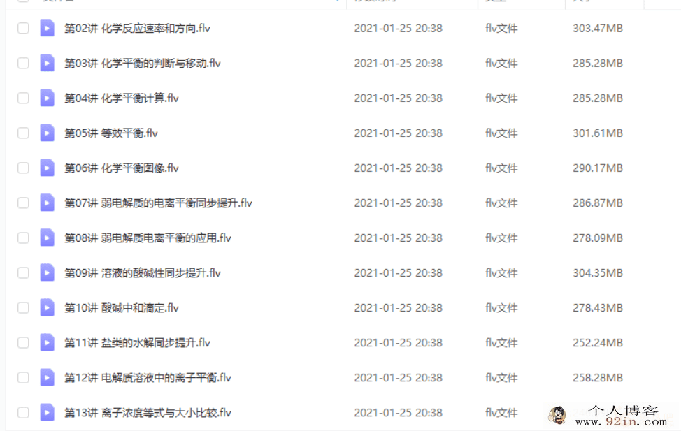 某而思 郑瑞 高二化学秋季直播班 16讲 郑瑞 完结带讲义 ...