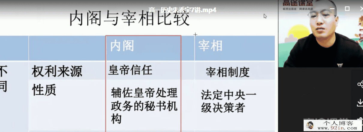 朱秀宇 2020秋 高一历史秋季直播班百度云下载