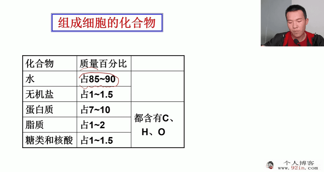万门中学 高中生物清北学霸答疑 7讲 百度网盘