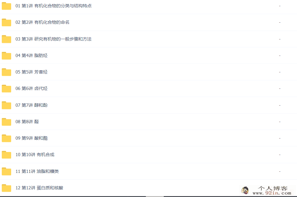 万门中学 胡习蓉 2018年 高中化学选修五 13讲