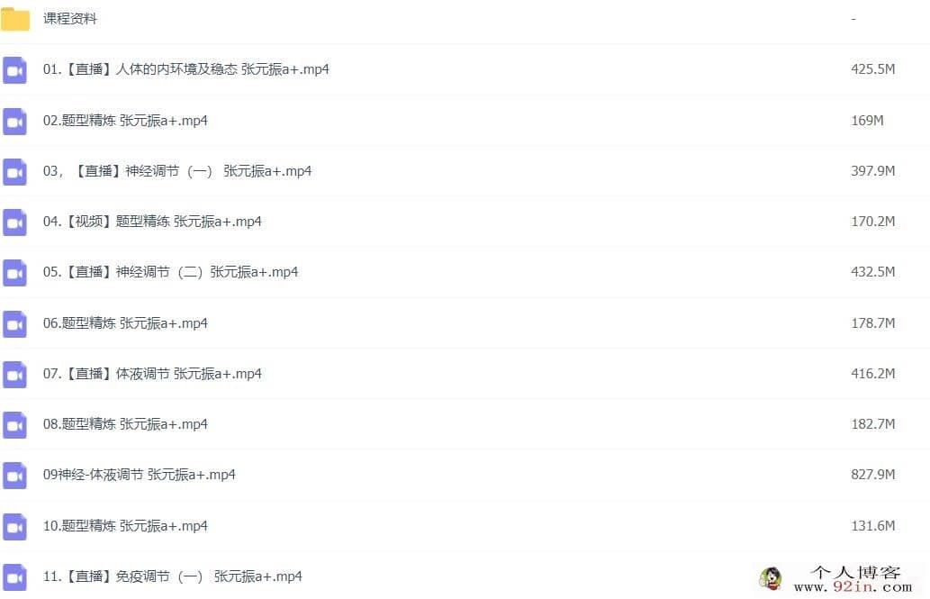 张元振 2022秋 高二生物秋季A+班更新11讲