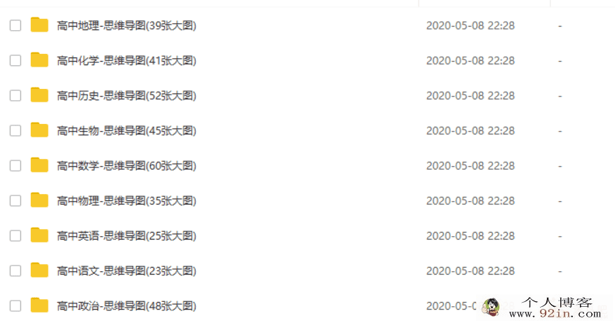 高中9科-知识点归纳-预习复习-考试提分-368张大图百度云下载