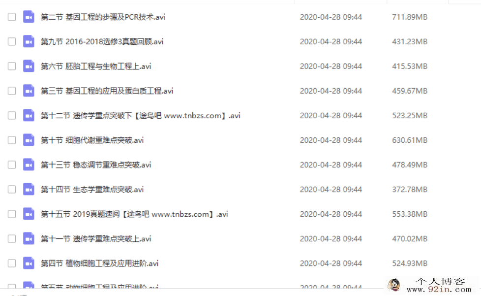2019yfd张鹏 高二生物春季系统班百度云下载