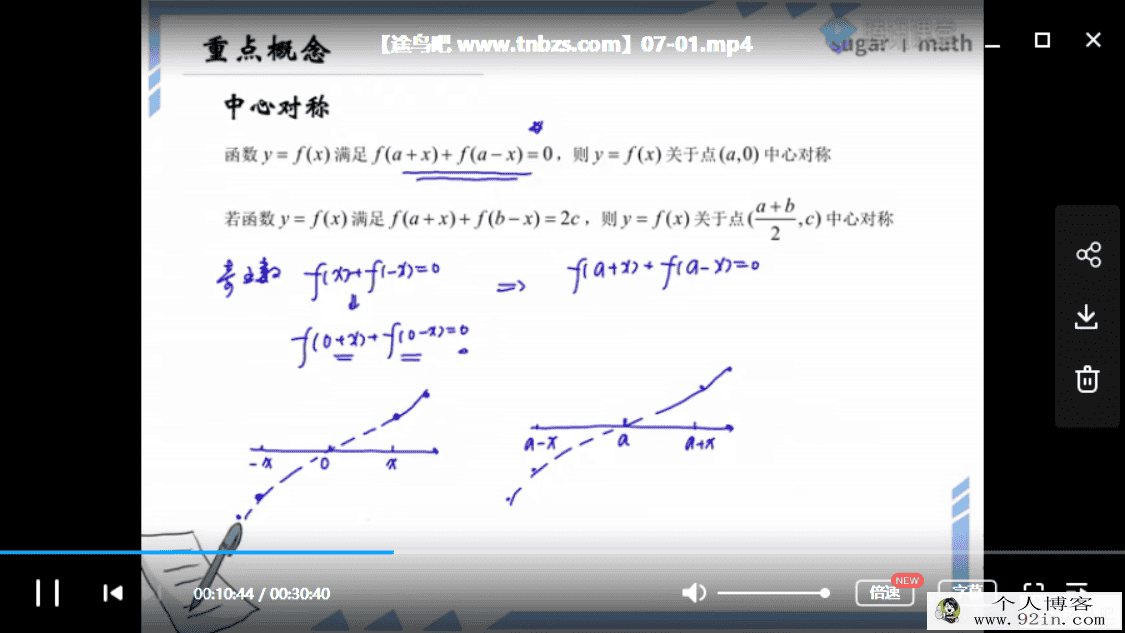数学王梦抒2020高考数学复习联报班百度云下载