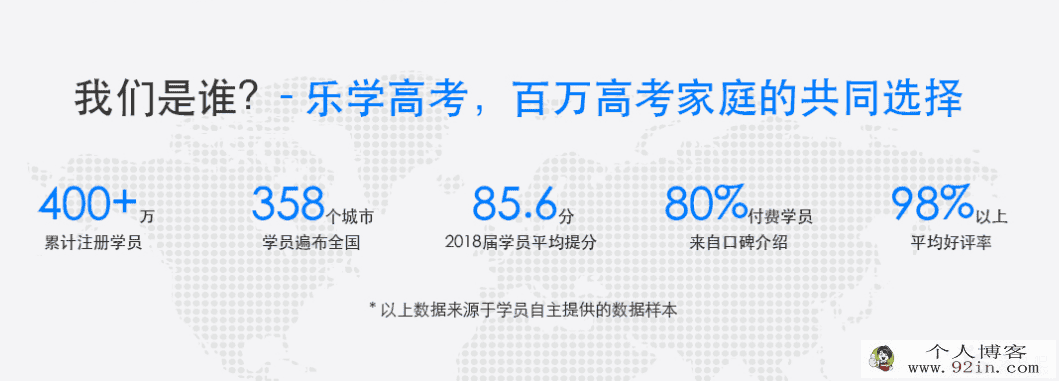 2019高考 乐学教育集团全套高考课程分享 乐学高考课程分享