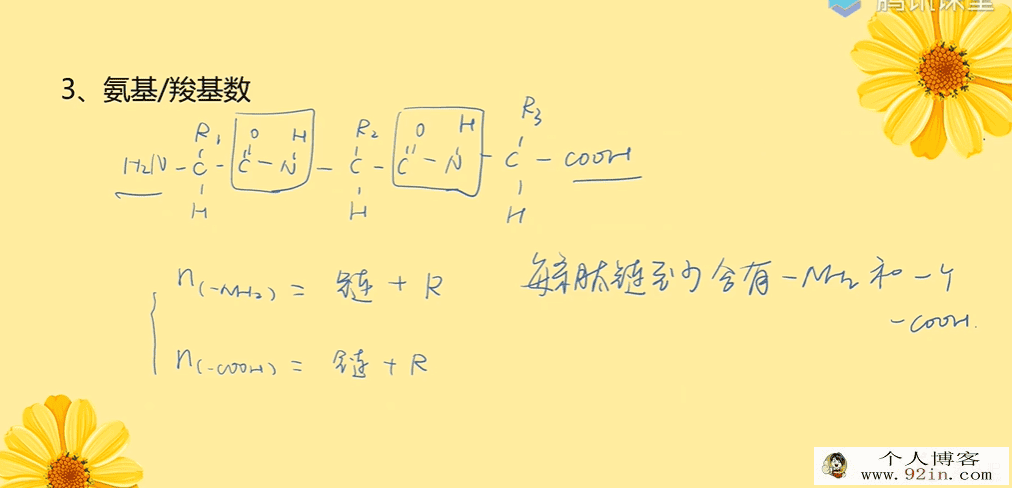 周芳煜高考生物必修一有机物——蛋白质-百度云下载