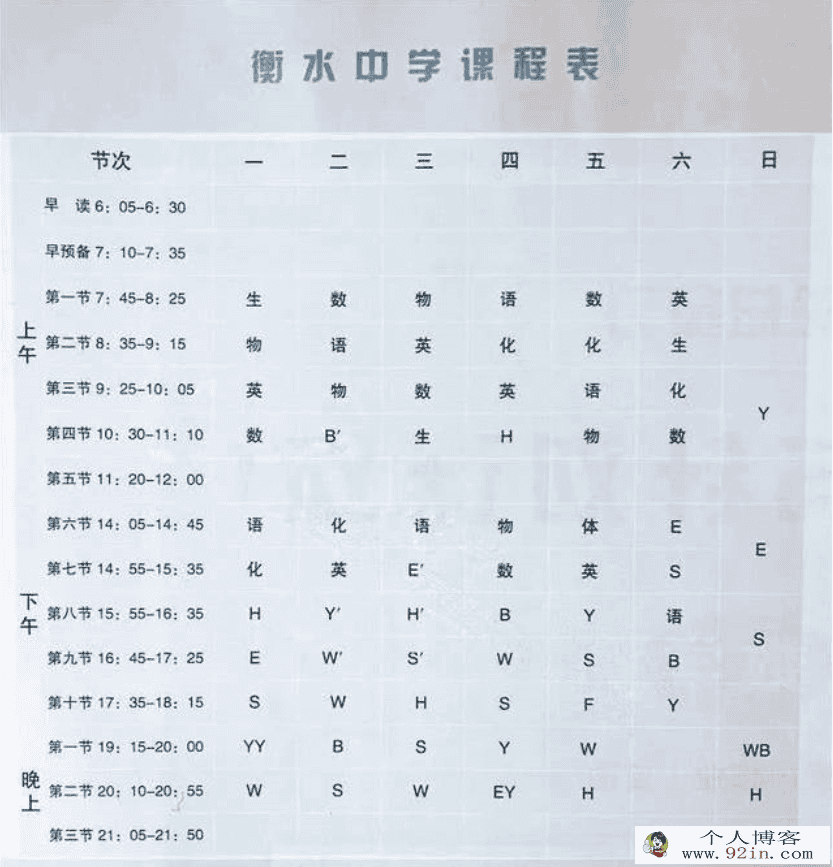2020年衡水中学高考大一轮复习用书百度云下载