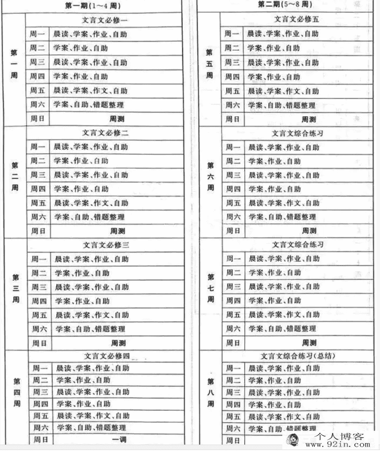 2020年衡水中学高考大一轮复习用书百度云下载