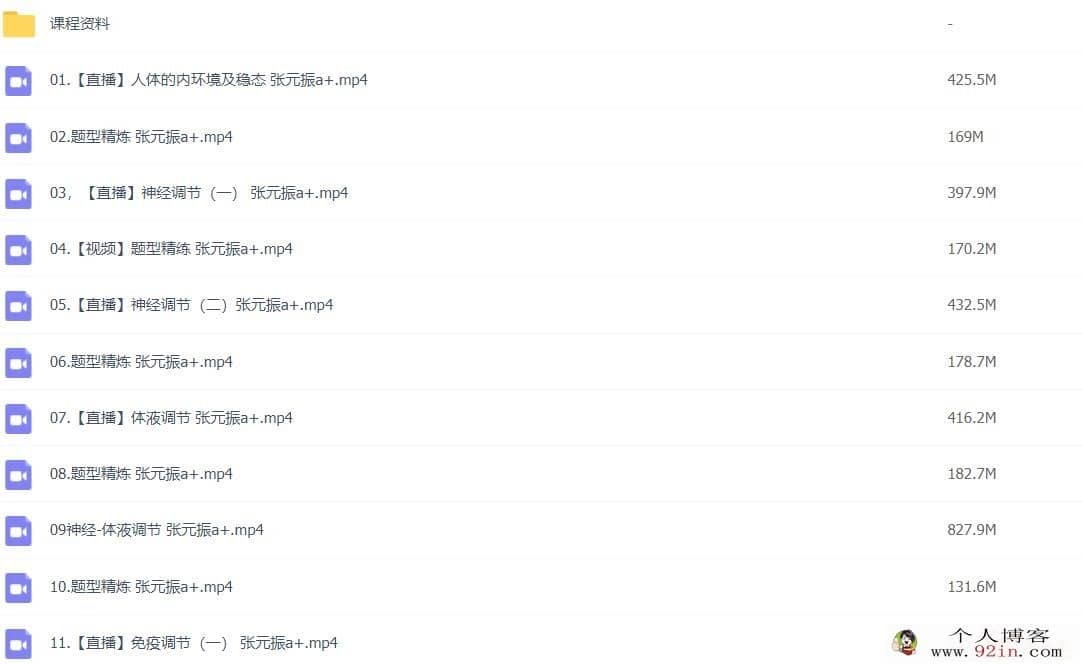 张元振 2022秋 高二生物秋季A+班更新18讲