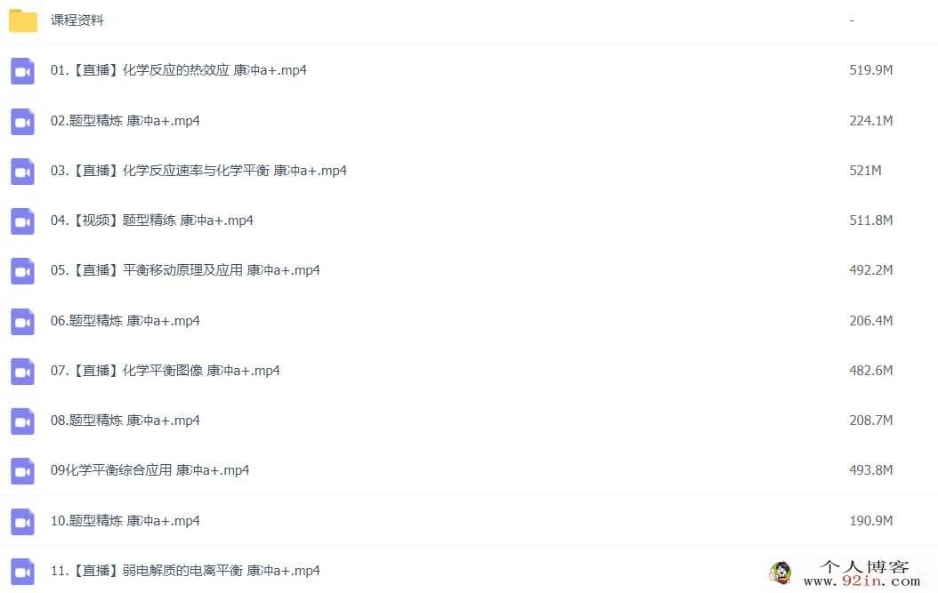 康冲2022秋 高二化学A+秋季班更新18讲
