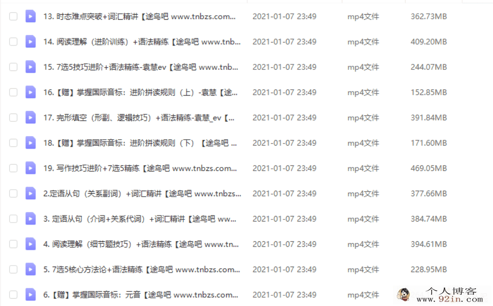 ZYB 袁慧 2020秋 巧英语.高一英语尖端班(19讲带讲义资料)