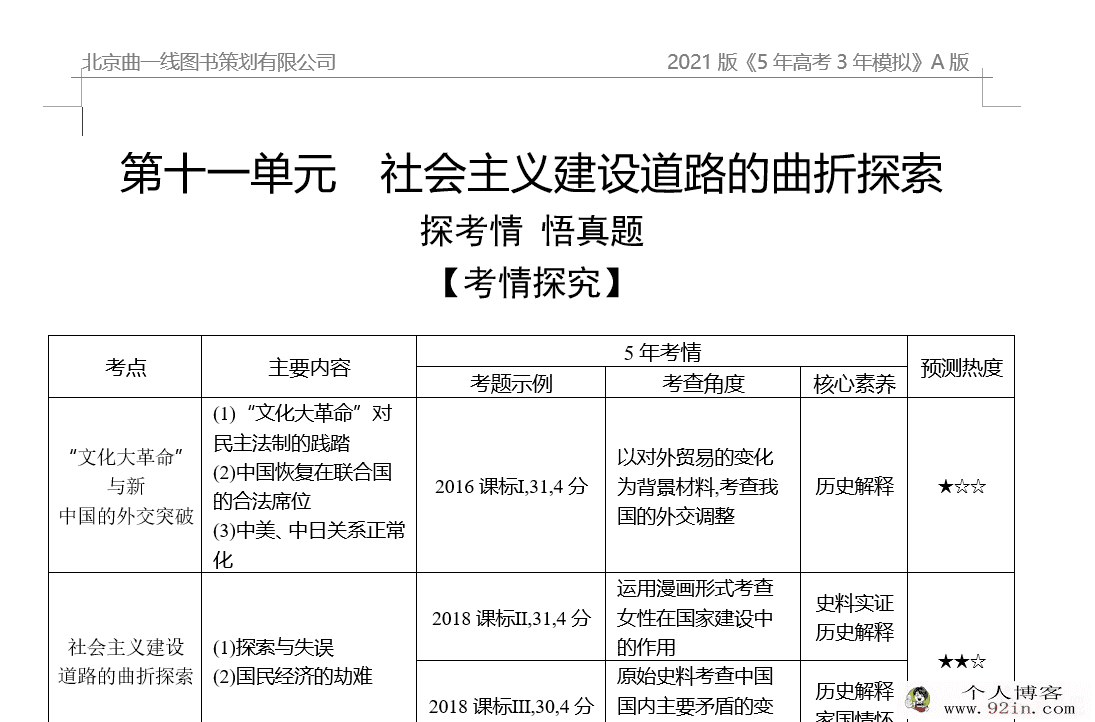 2021年高考 5年高考3年模拟A版高中全科高考复习资料百度云...