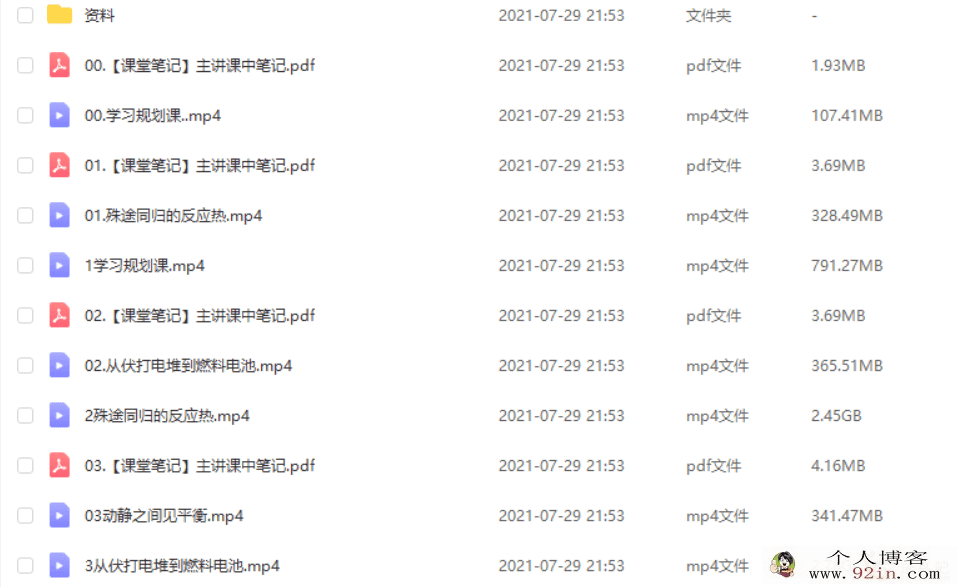 林森 2021暑假 高二化学暑假尖端班（更新中）百度云下载