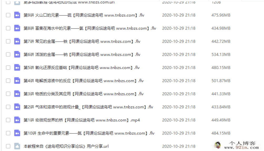 某而思 李炜 2019年暑假 初三升高一化学直播腾飞班（课改）