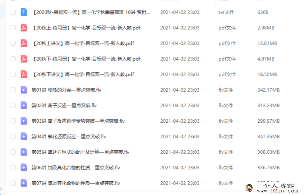贾世增 2020秋 目标双一流 高一化学秋季班（新人教）16讲 ...