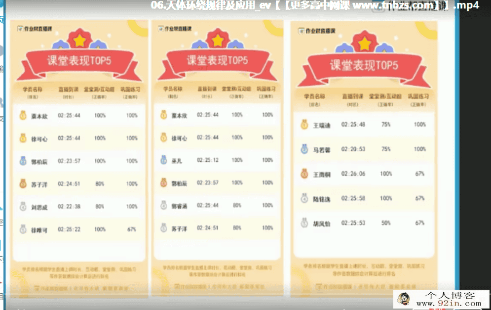 林婉晴 2021春 高一物理春季尖端班（16讲完结带讲义）百度...