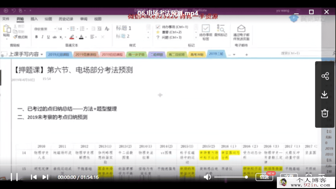 腾讯课堂王羽物理2019高考王羽三轮押题预测（完结带...