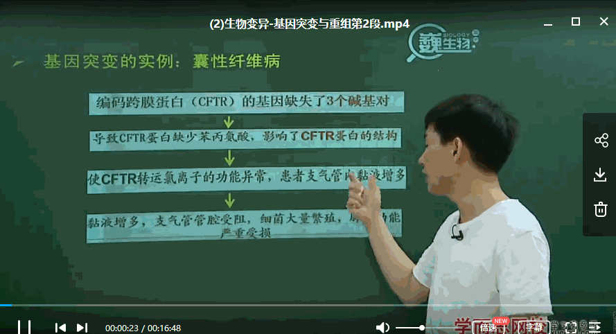 高考生物总复习年卡（一轮+二轮）（通用版）陆巍巍68讲