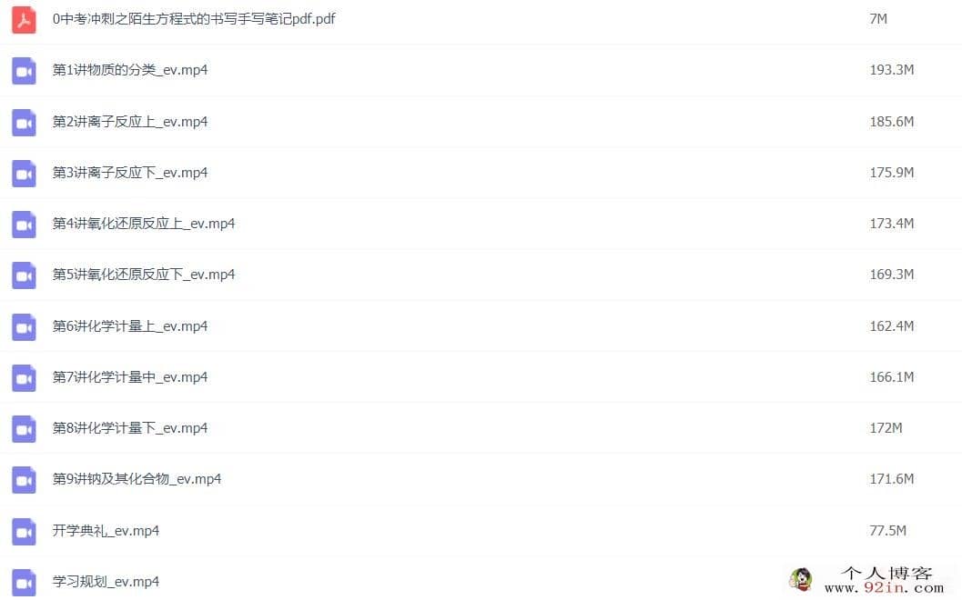 梁凯 2022年暑 高一化学暑假班山东版 10讲