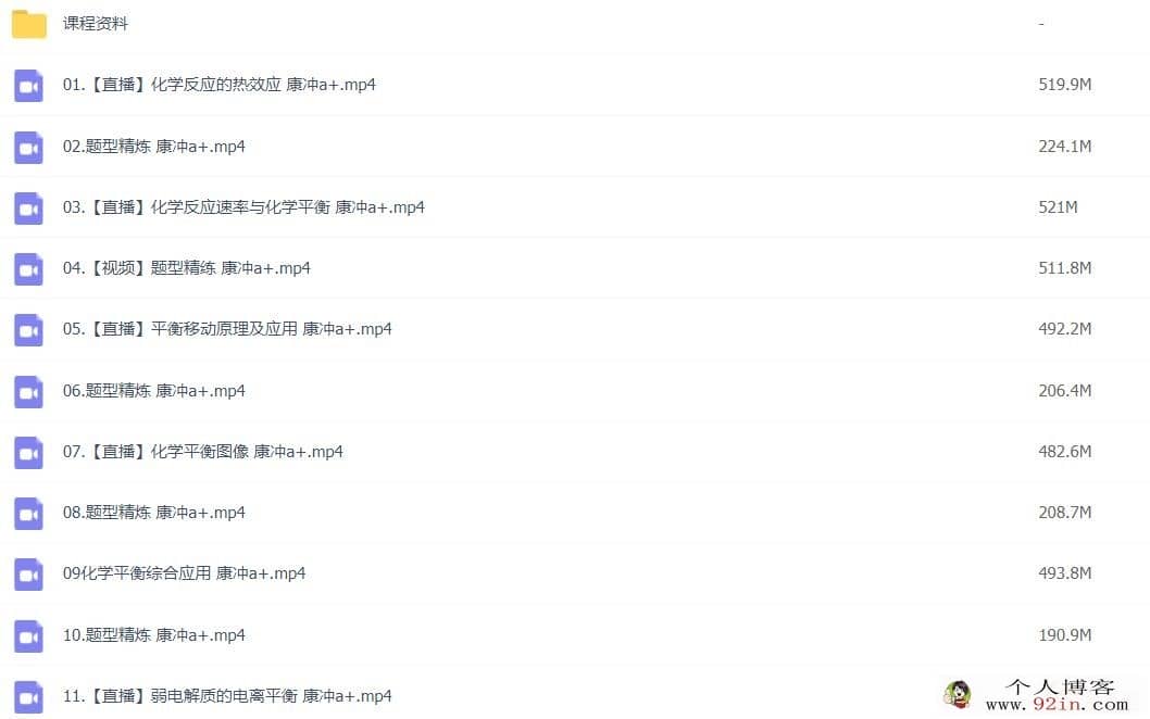 康冲2022秋 高二化学A+秋季班更新24讲