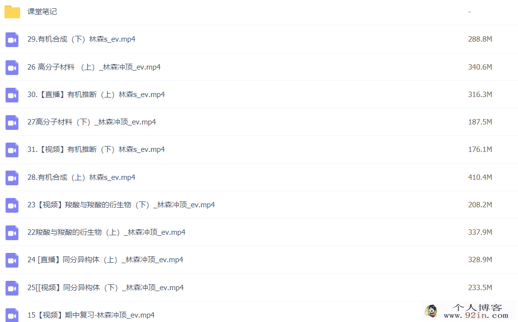 林森 2022春季 高二化学春季冲顶班 更新31节