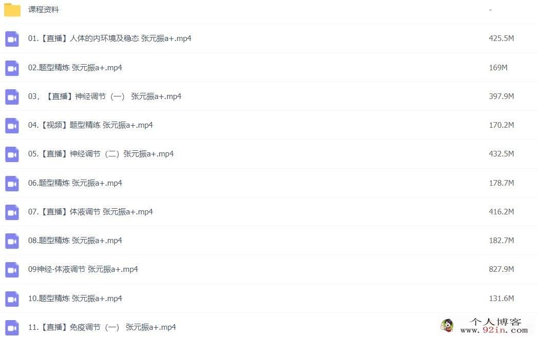 张元振 2022秋 高二生物秋季A+班更新24讲