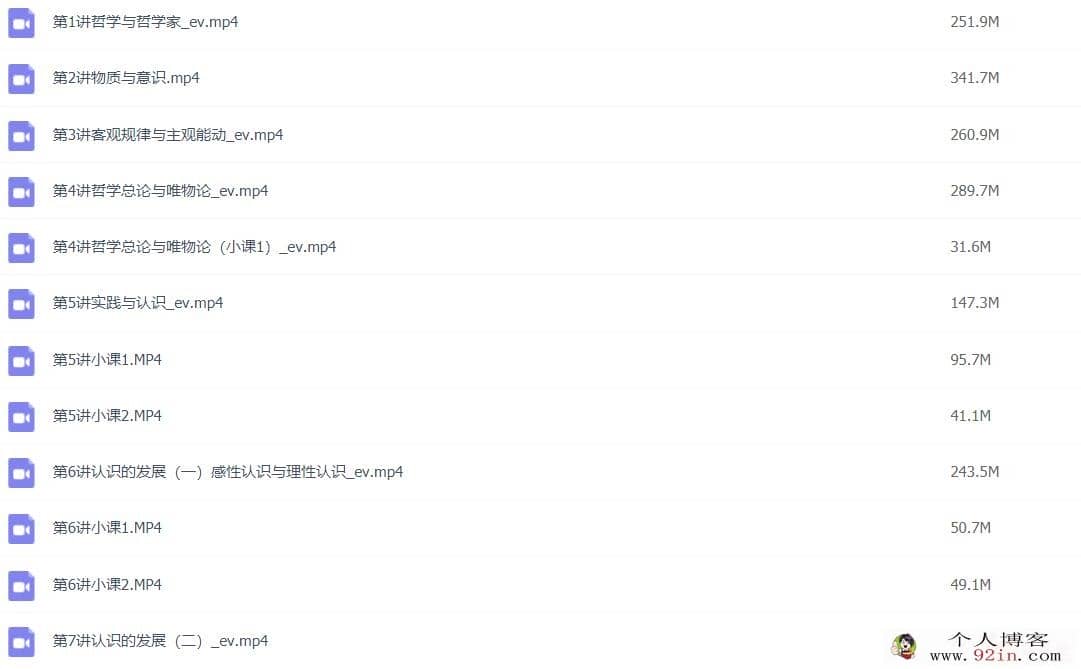 朱法垚 2022年暑 高二政治暑假班 9讲百度网盘