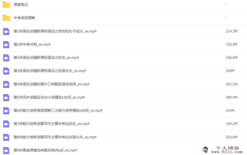 乔显迪 2022年暑 高一英语暑假班山东版 9讲