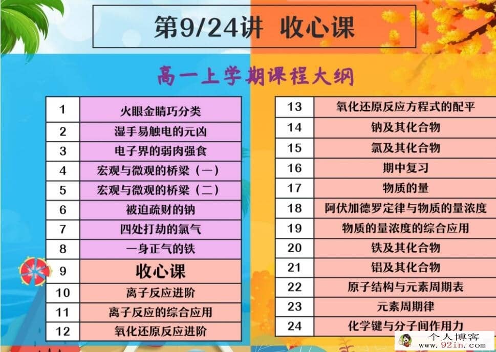 成功 2022秋 高一化学秋季尖端班更新31讲 百度网盘下载