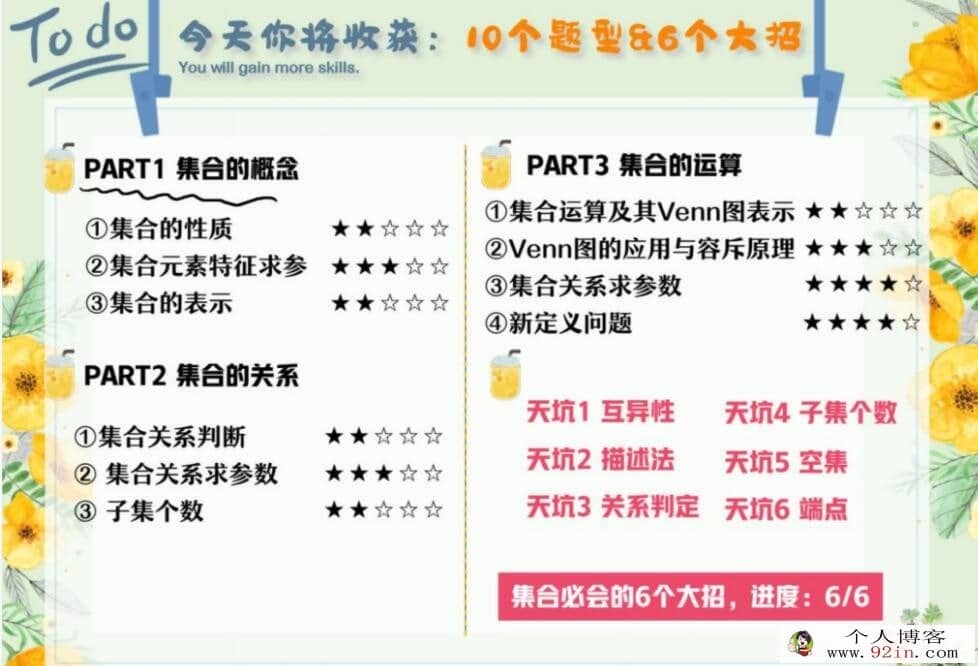 韩佳伟 2022秋 高一数学秋季尖端班更新29讲带讲义 百度网盘下载
