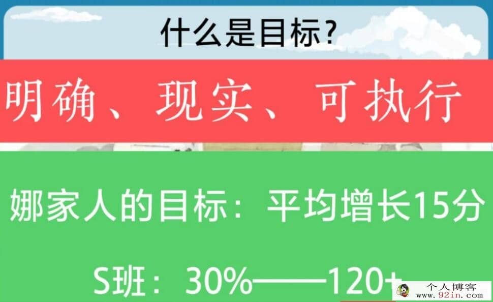 邵娜 2022秋 高二语文A+秋季班更新22讲 百度网盘下载