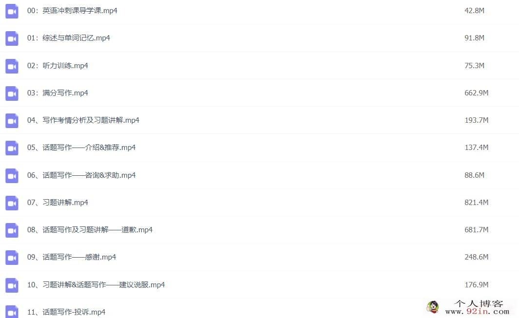 2022树成林雨君老师高考英语冲刺课程48讲 百度网盘下载