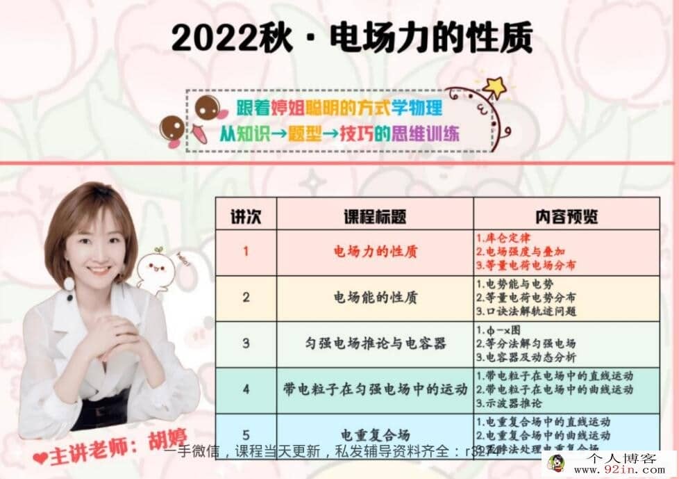 胡婷2022秋高二物理秋季A班更新28讲 百度网盘下载