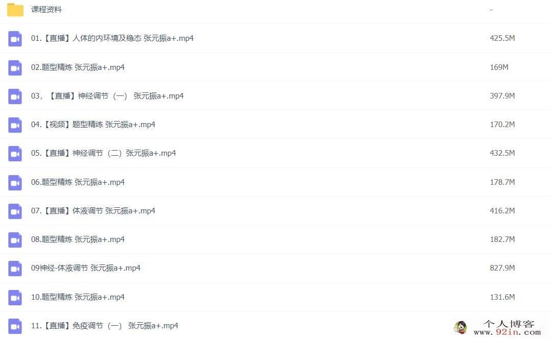 张元振 2022秋 高二生物秋季A+班更新28讲 百度网盘分享