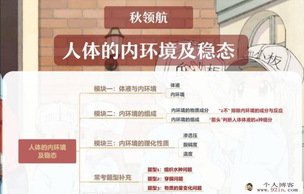 张元振 2022秋 高二生物秋季A+班更新28讲 百度网盘分享