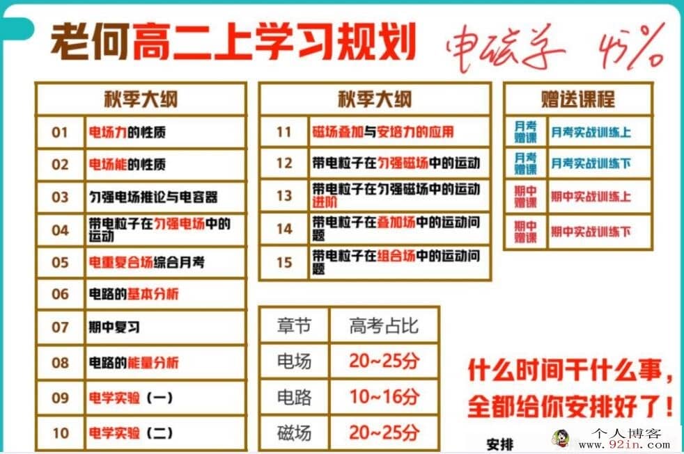 何连伟2022秋高二物理秋季A+班更新30讲 百度网盘下载