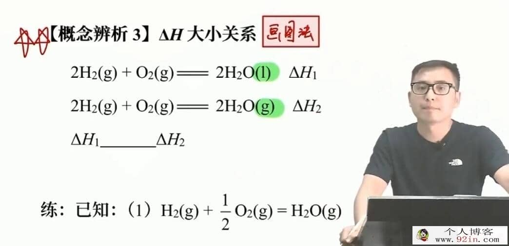 康永明2022年暑高二化学暑假系统班 8讲完结百度网盘下载